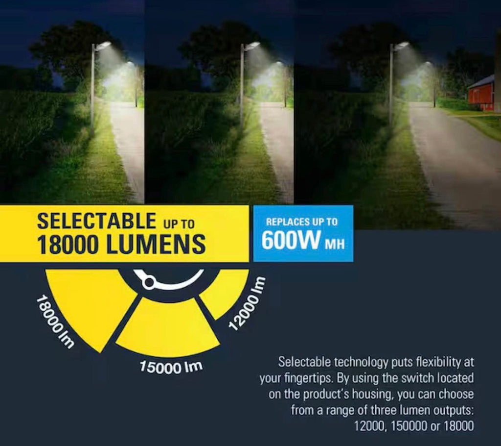 18000 Lumens Integrated LED Light
