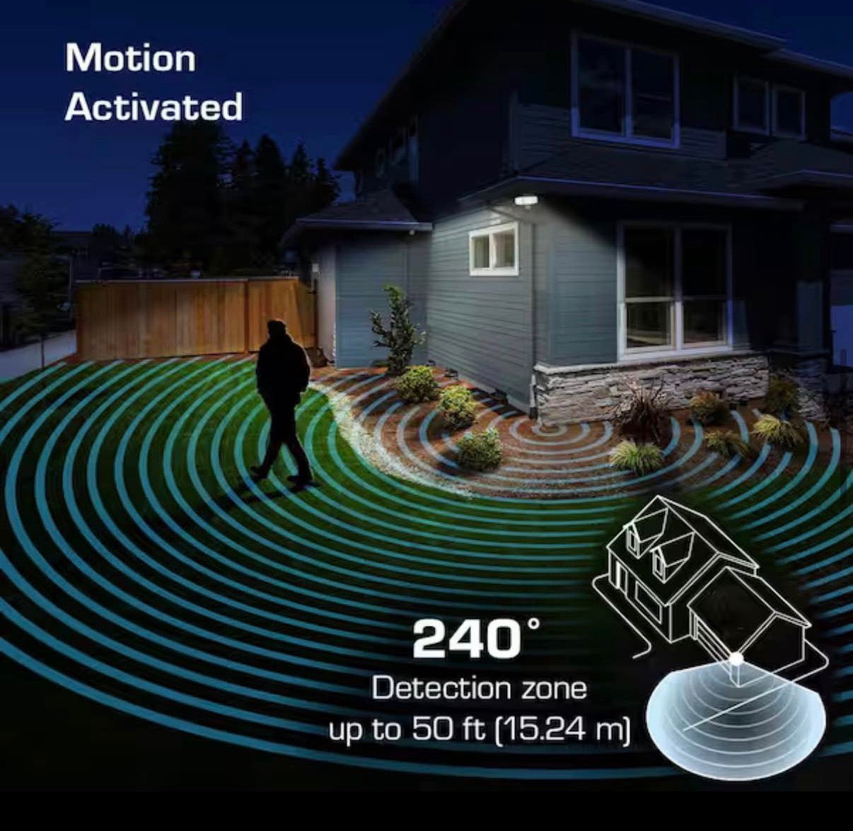2000 Lumens MaxDetect 240° White Motion Sensor Flood Light