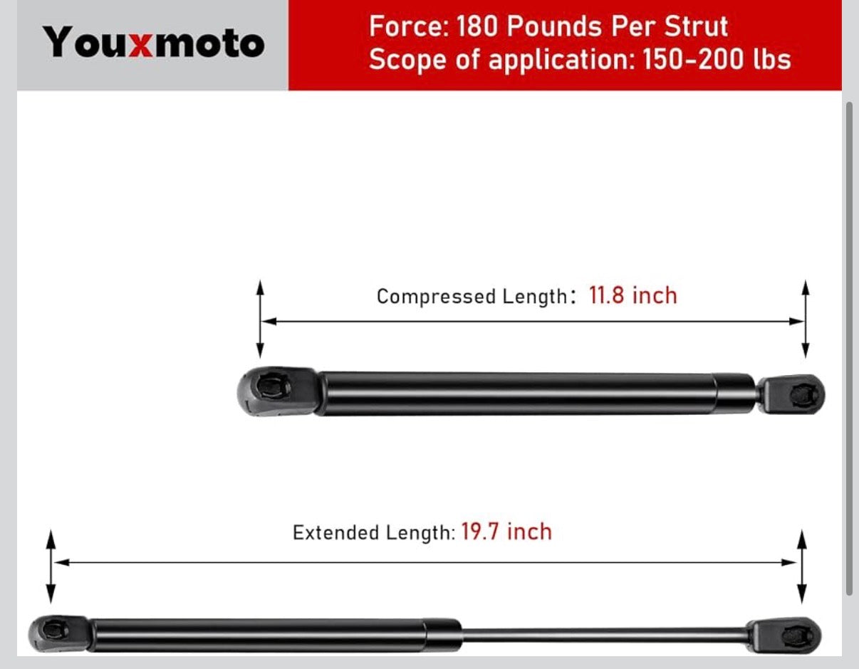 20 inch 180 Lbs /800 N Gas Spring Shock Struts