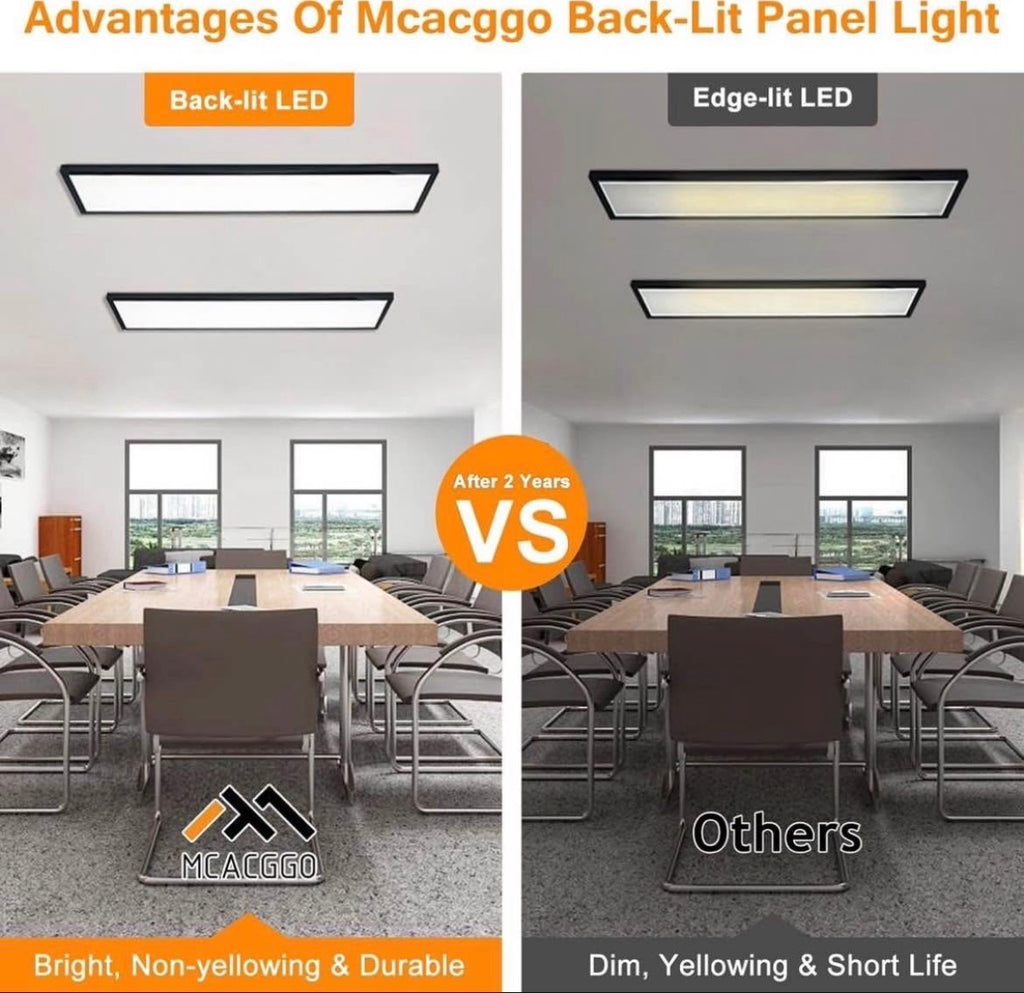 1x4 LED Flat Panel Light Flush Mount 4 pack