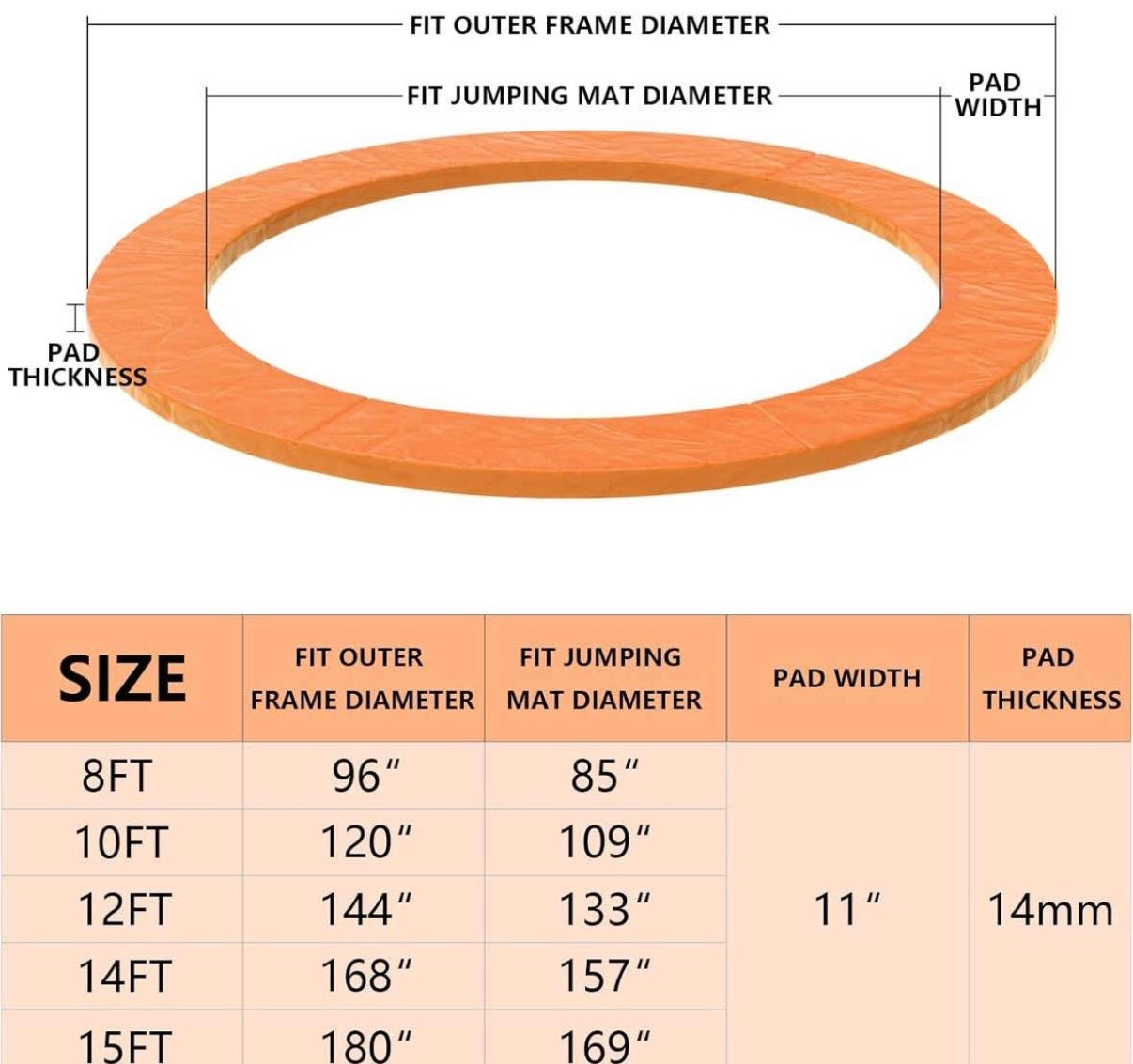 12FT Trampoline Replacement Safety Pad Mat