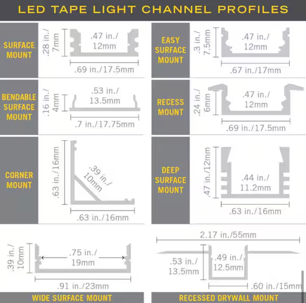 Corner Mount Tape Light Channel Silver 5-Pack