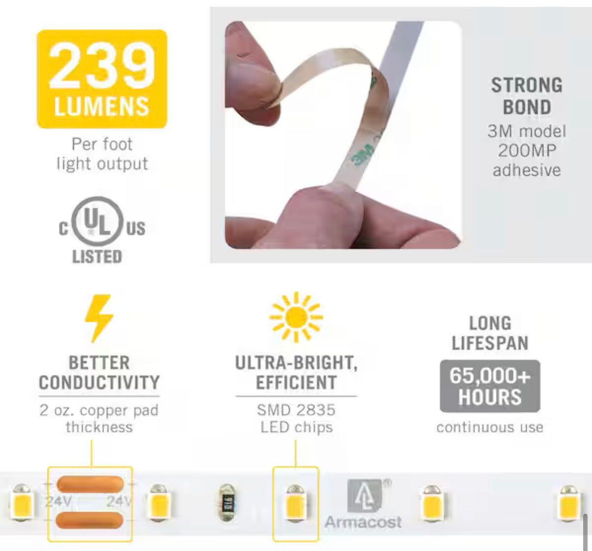 16.4 ft. LED Tape Light