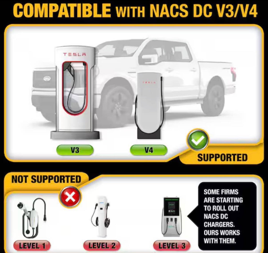 DEWALT NACS to CCS1 Fast EV Charging Adapter