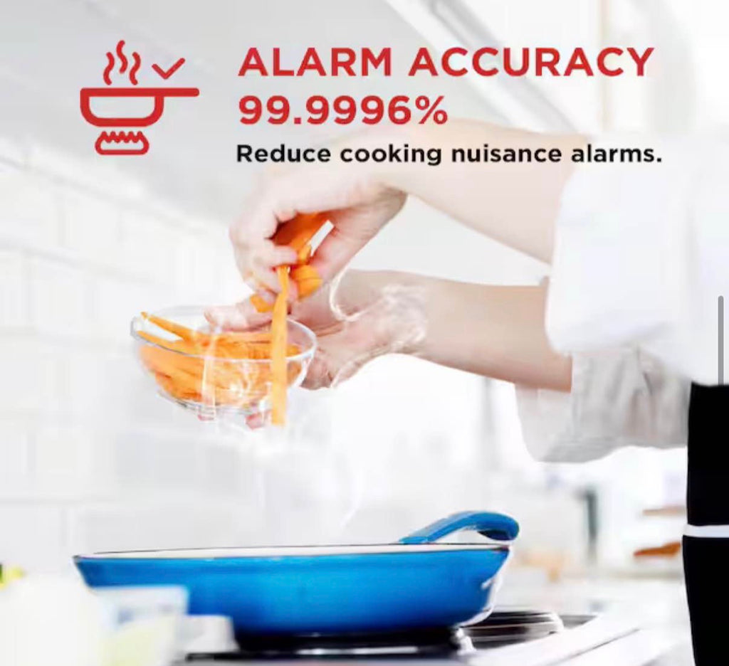 Smoke Detector with Voice Alarm 4 pcs