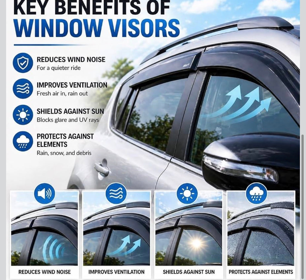 2020-2026 Window Visor Deflectors  for Ford Explorer