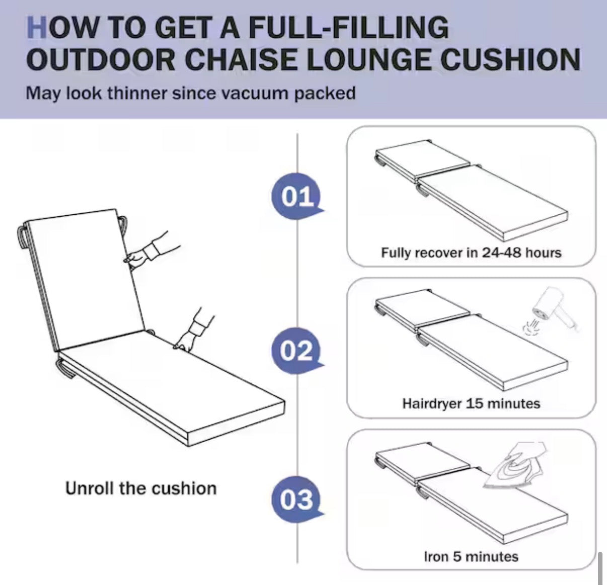 Premium Comfort Outdoor Chaise Lounge Cushion Set