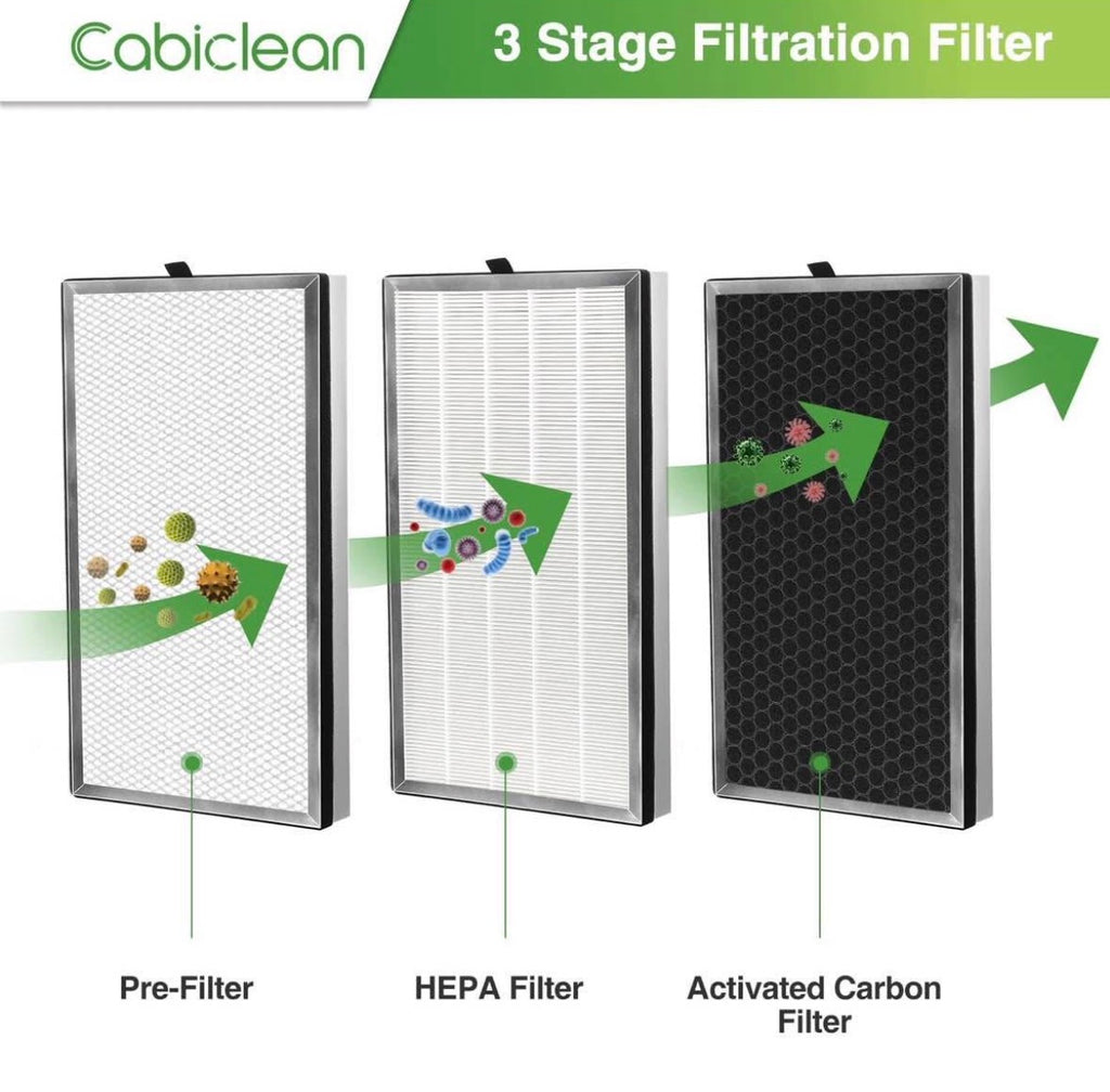 112 Replacement Filter Compatible with MA Series