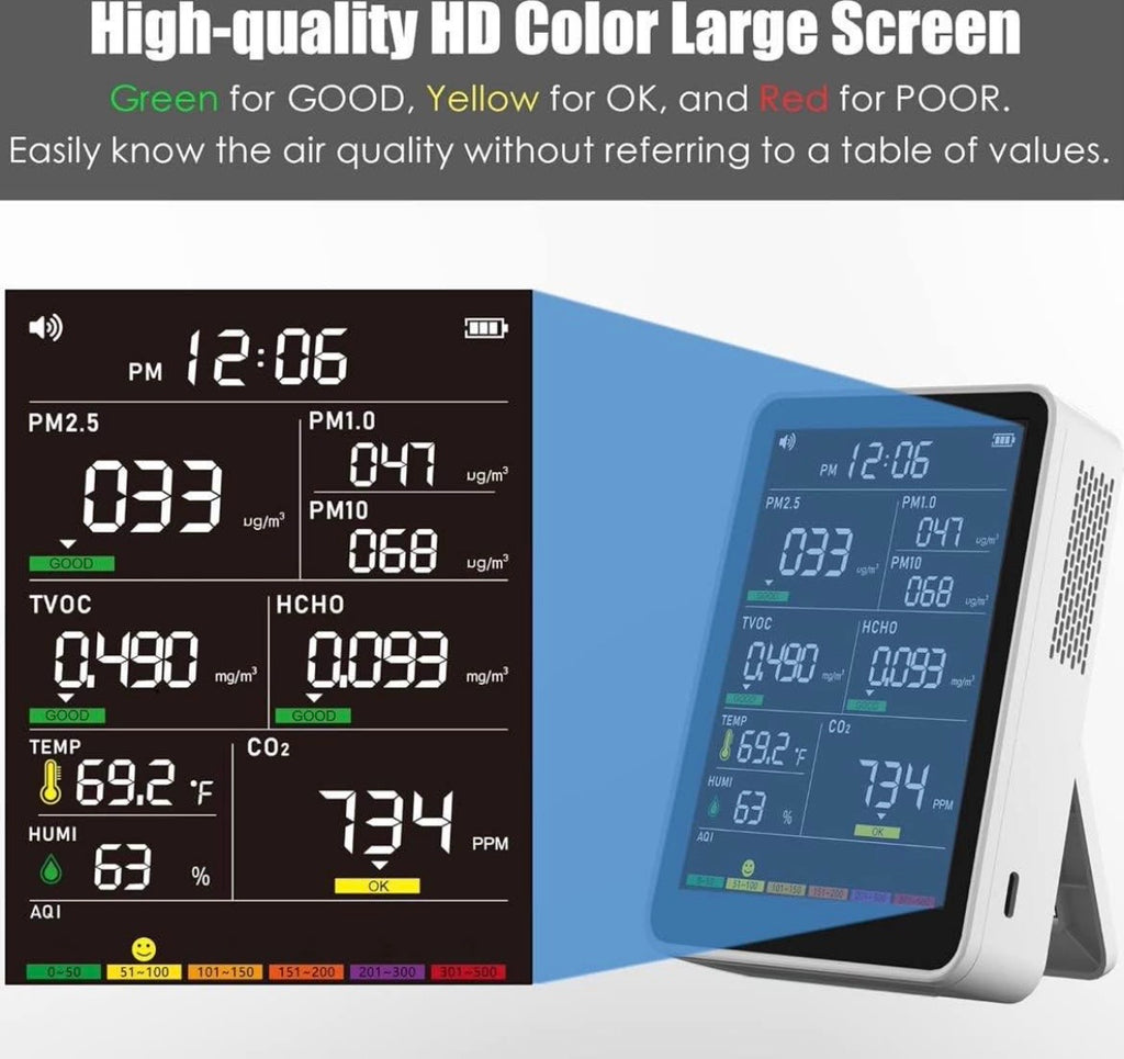 Portable Real-Time Air Quality Monitor