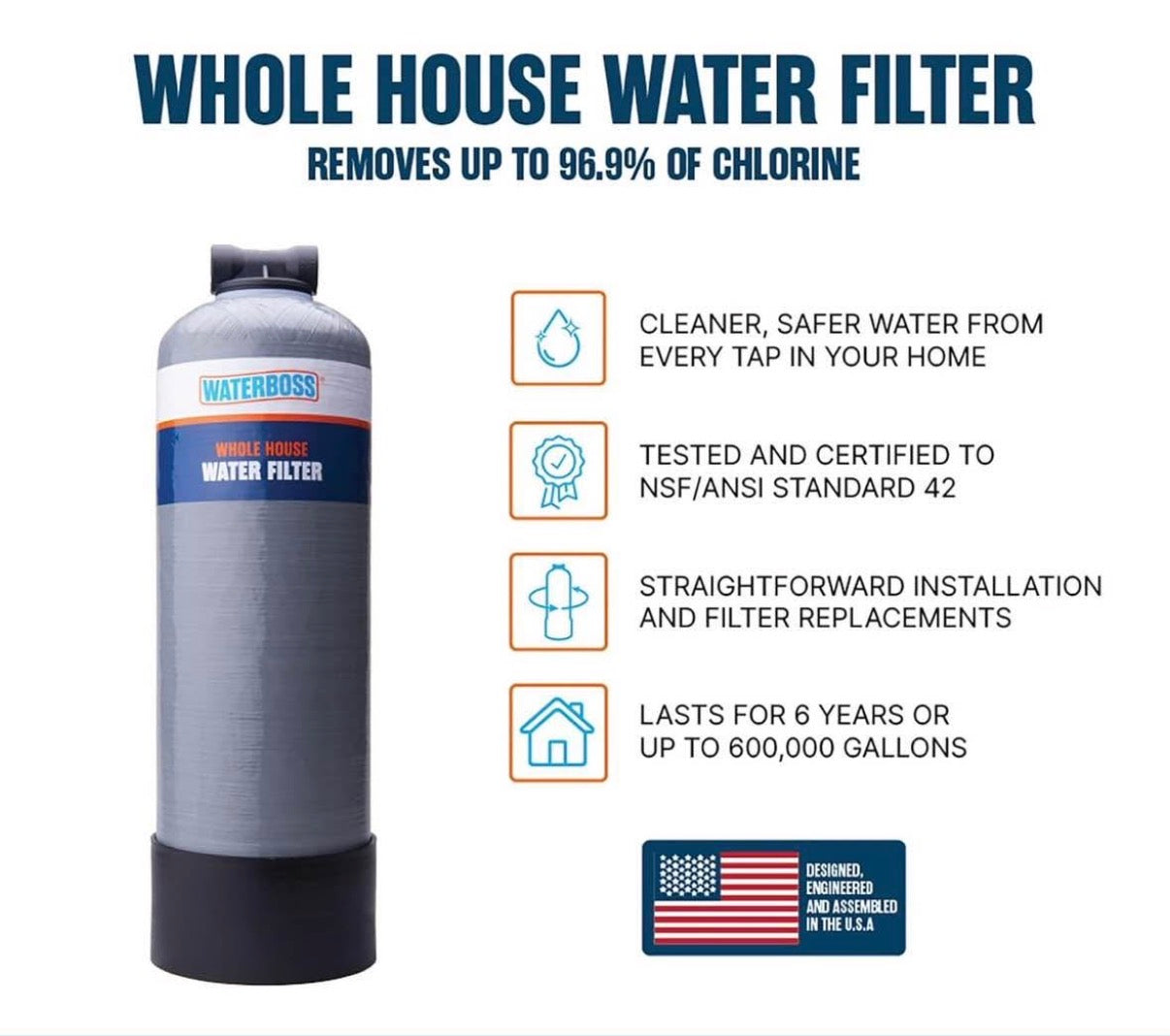 WaterBoss Whole House Water Filter