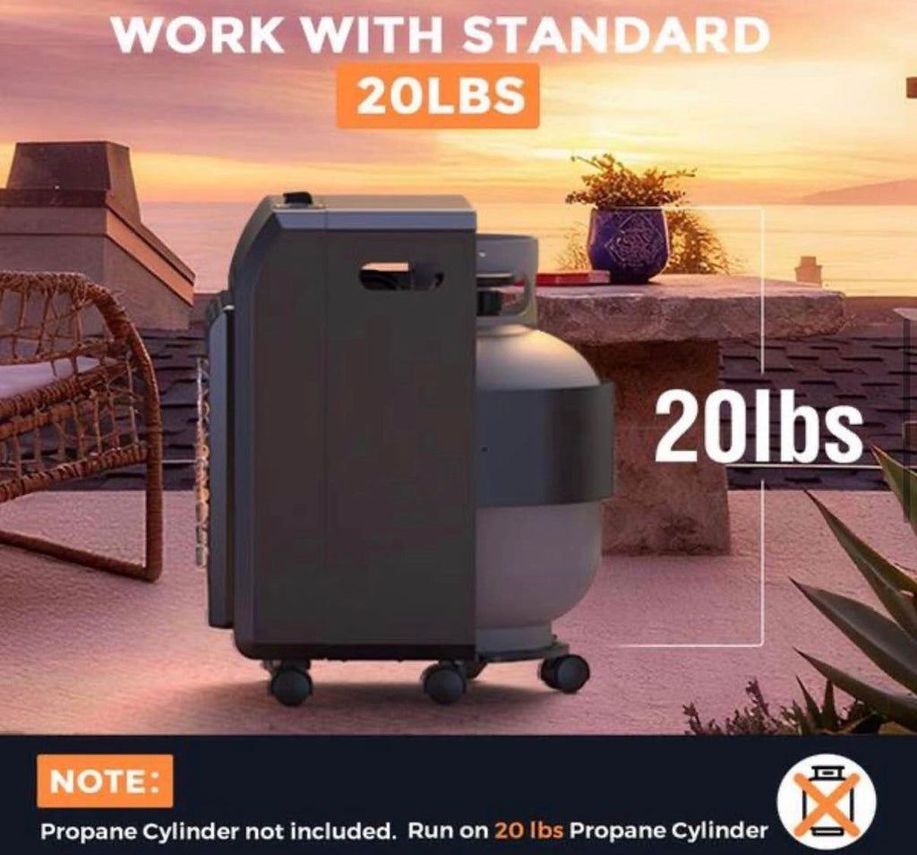18,000 BTU Outdoor Propane Cabinet Heater