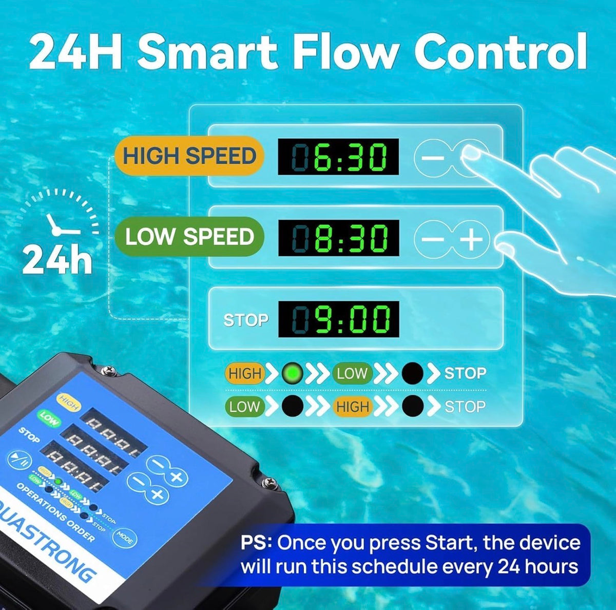 2HP In/Above Ground Pool Pump Dual Speed