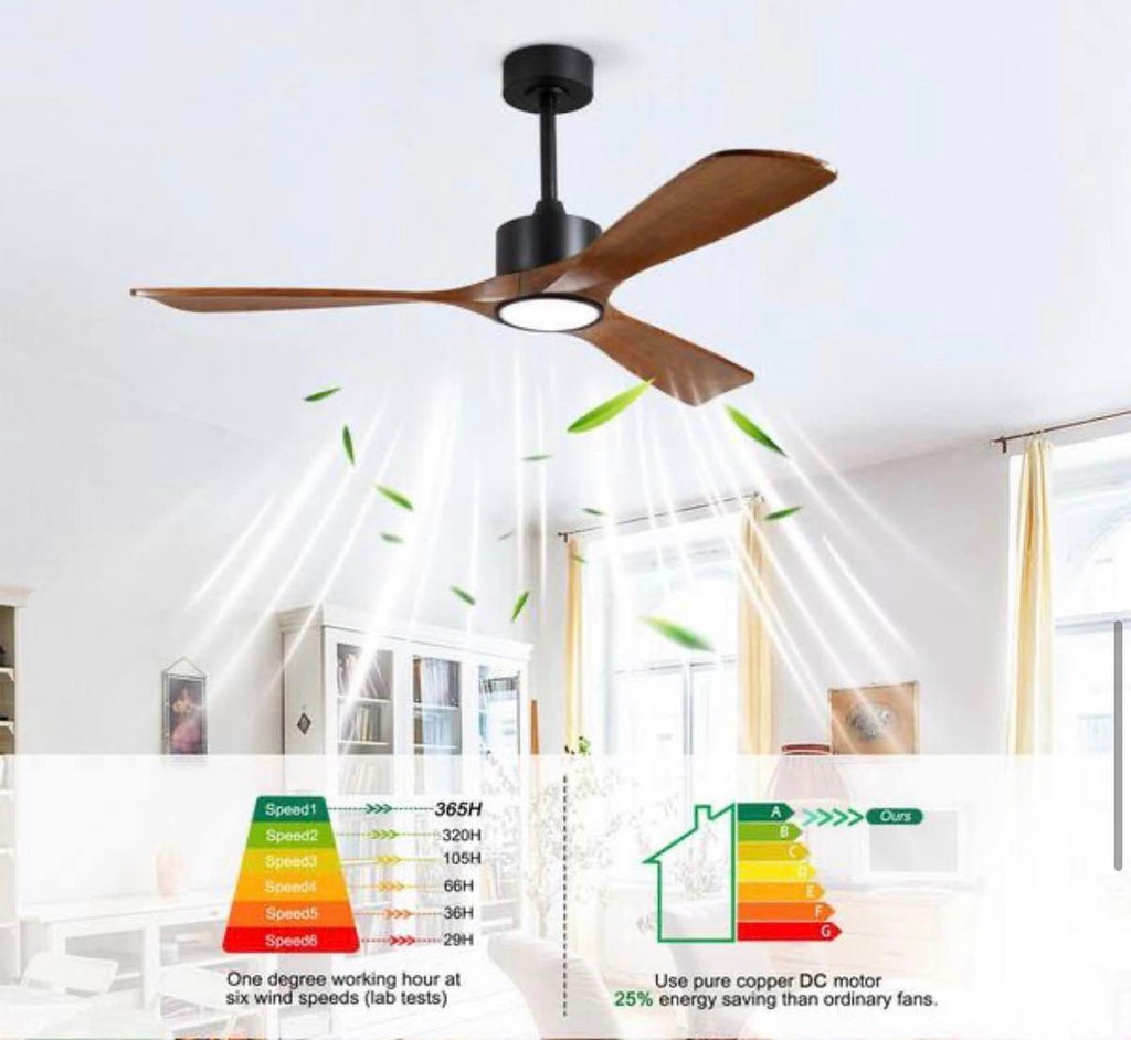 52 in. Modern Ceiling Fan with LED Light