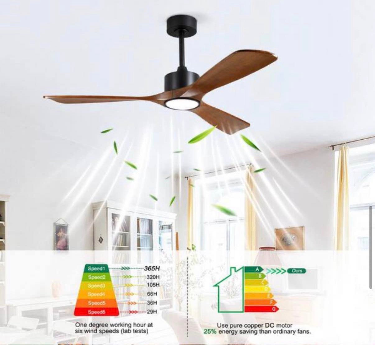 52 in. Modern Ceiling Fan with LED Light
