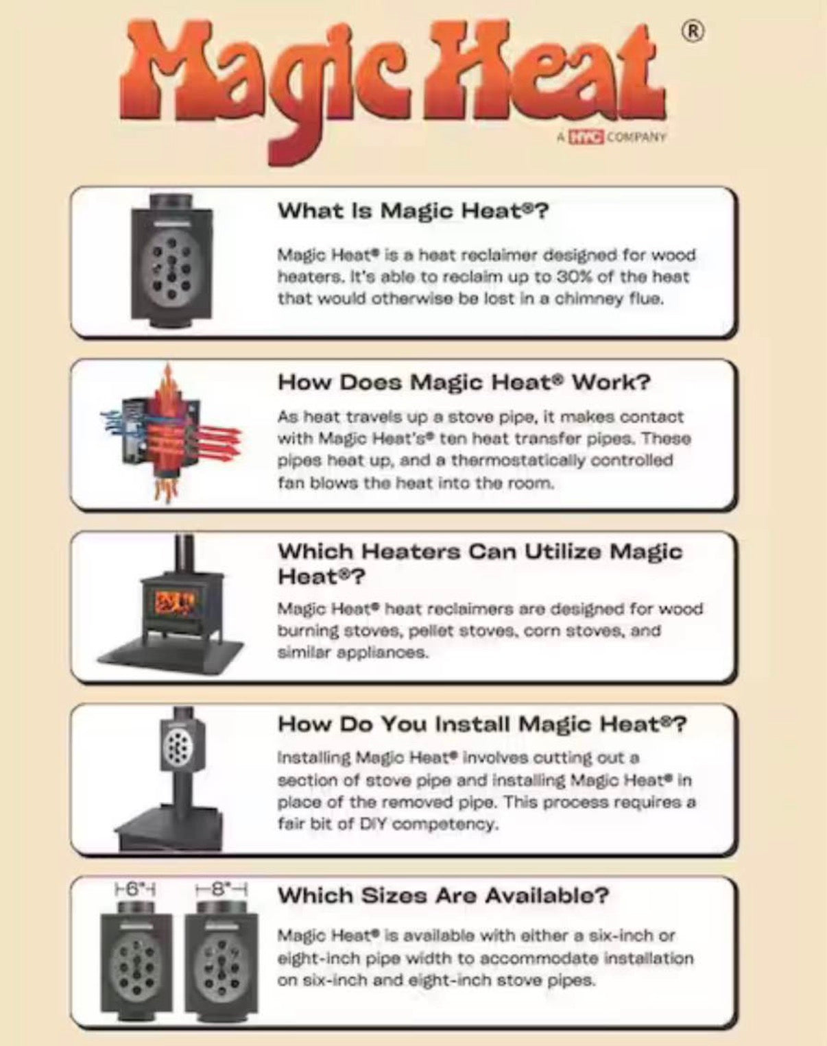 8 in. Bottom Crimp  Magic Heat Reclaimer