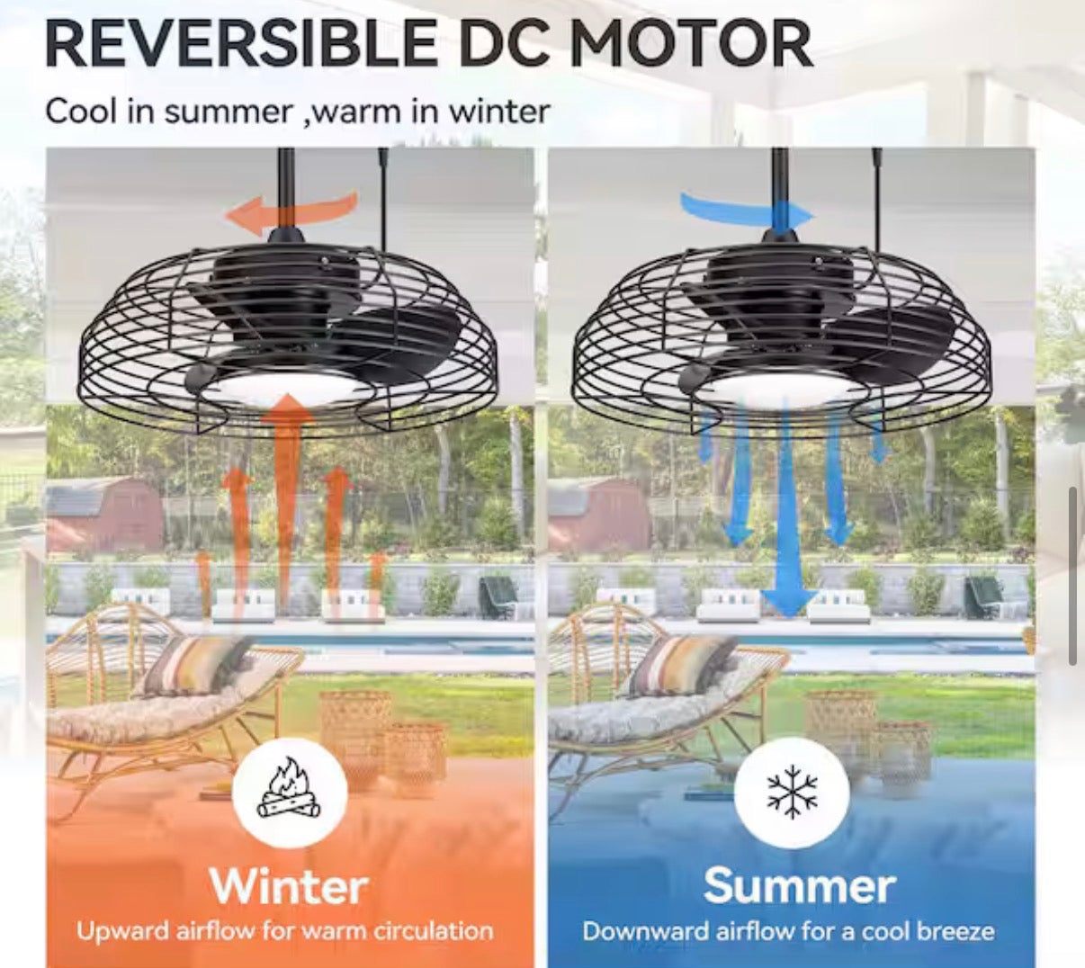 19 in. Outdoor Black Caged Ceiling Fan with LED Light (used)