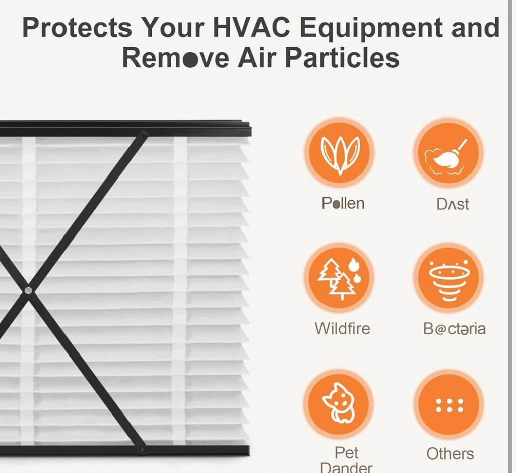 210 Replacement Filter Compatible with AprilAire