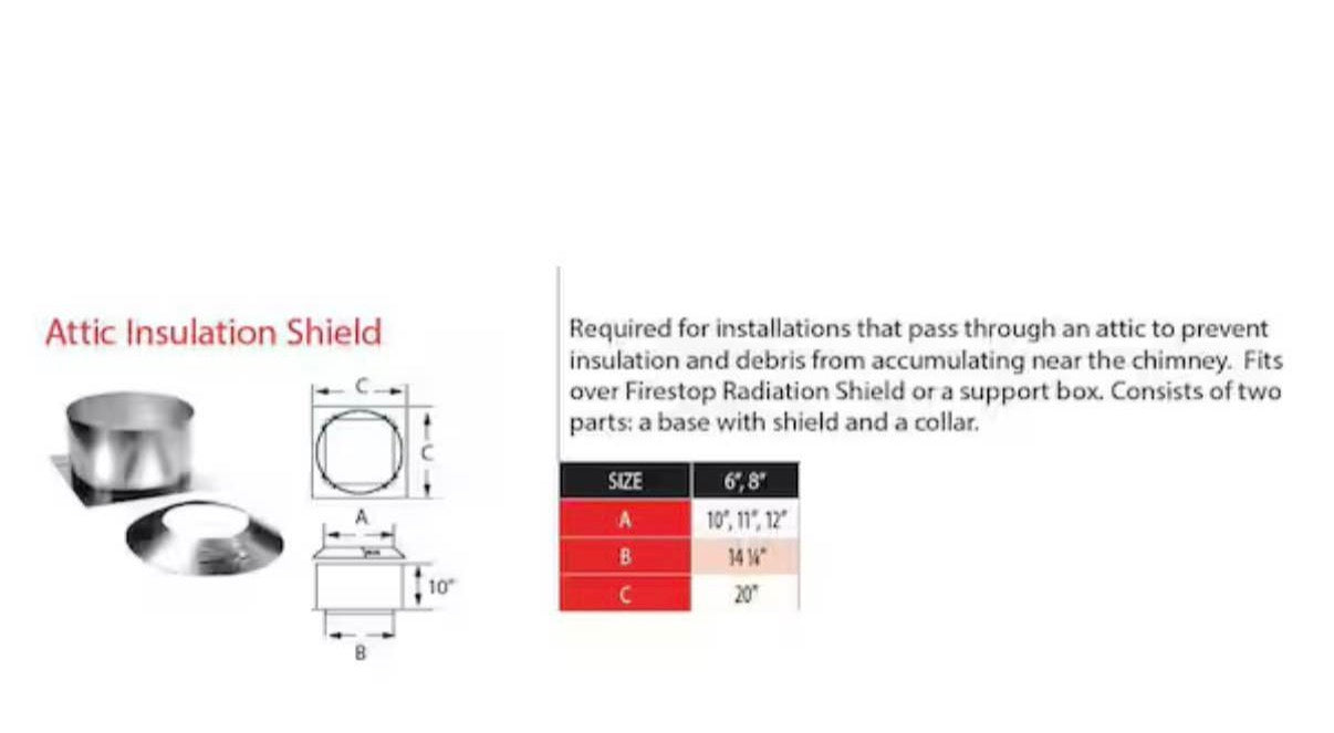 Chimney 6in. to 8in. Diameter Attic Insulation Shield