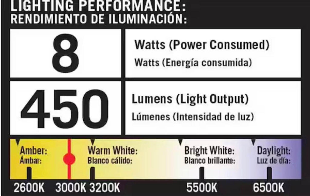 450 Lumen 1-Light Integrated LED Black Low Voltage Pond Light