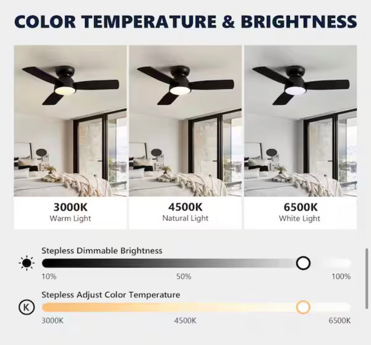32 in. Integrated LED Smart Modern Flush Mount Ceiling Fan
