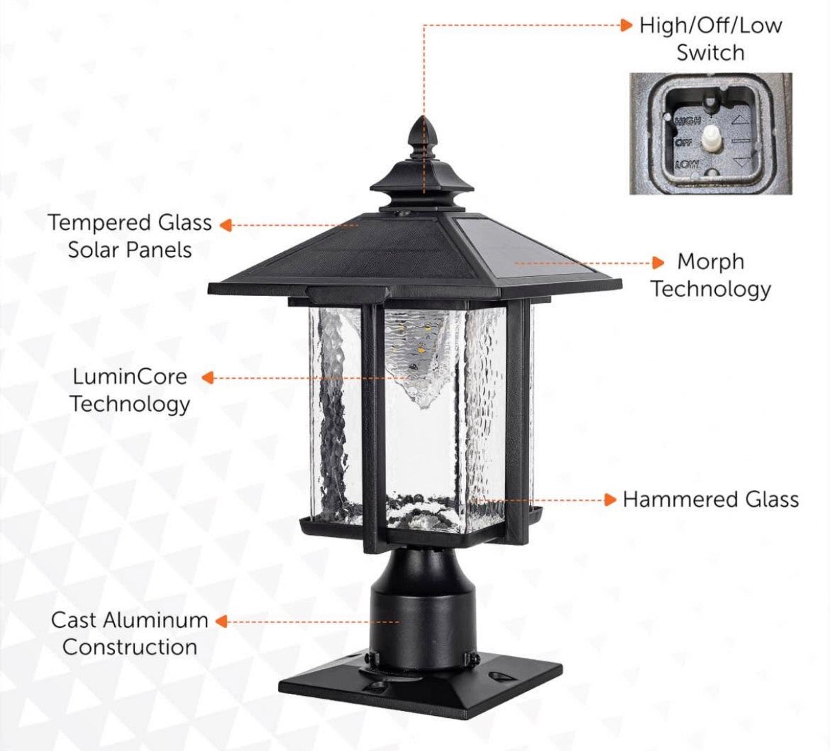 Casita Solar Post Light