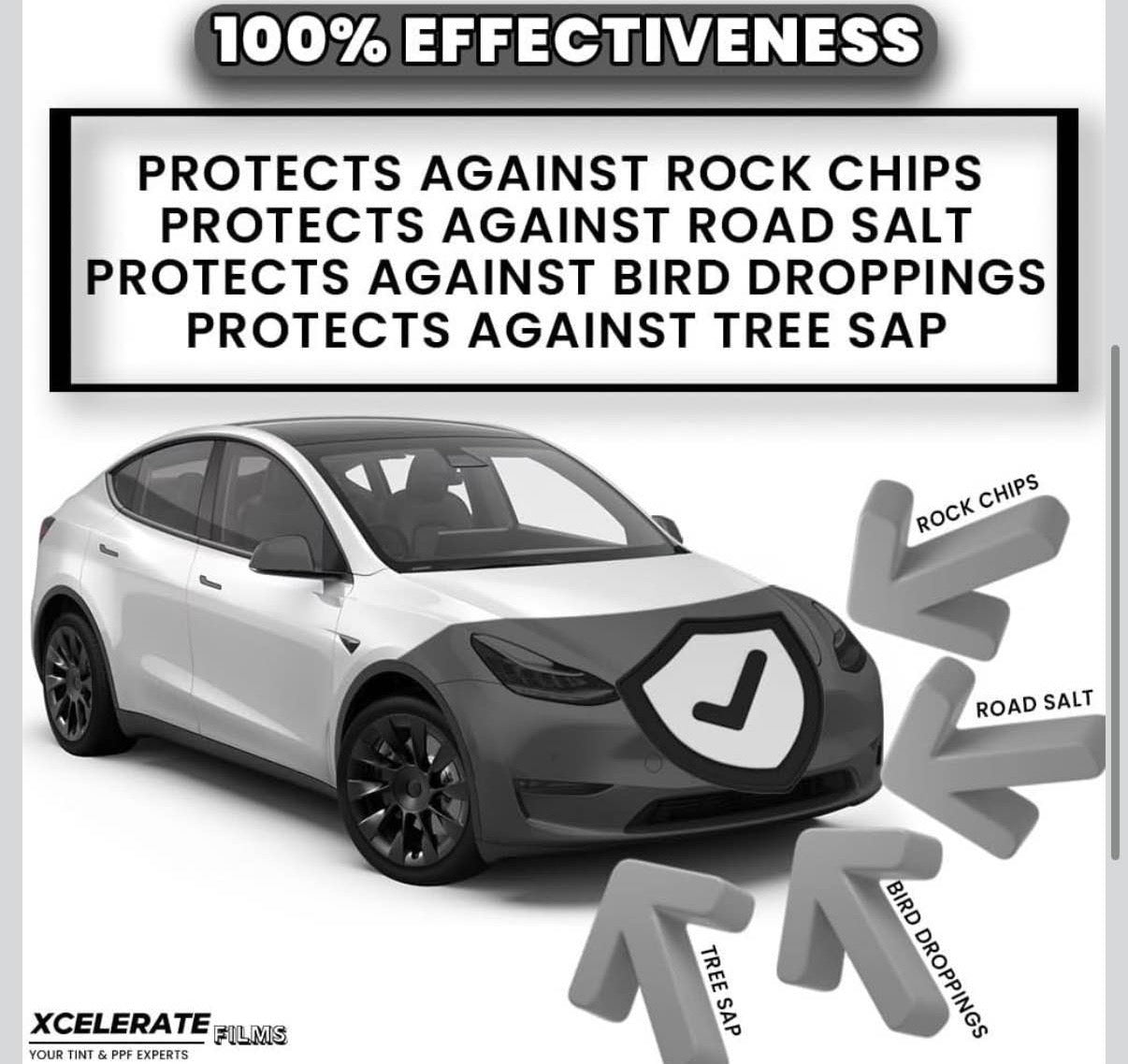 Tesla Model 3 (2017-23) Full Hood PPF Kit TPU Pre-Cut Paint Protection Film