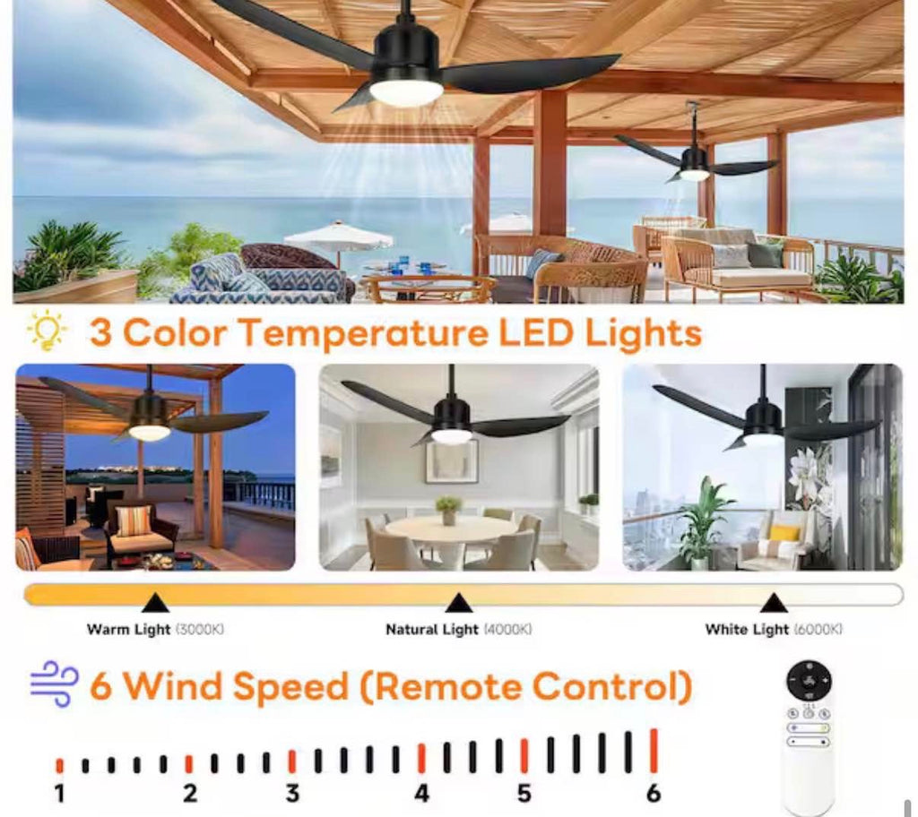 42 in. Indoor/Outdoor Gazebo Ceiling Fans with Lights