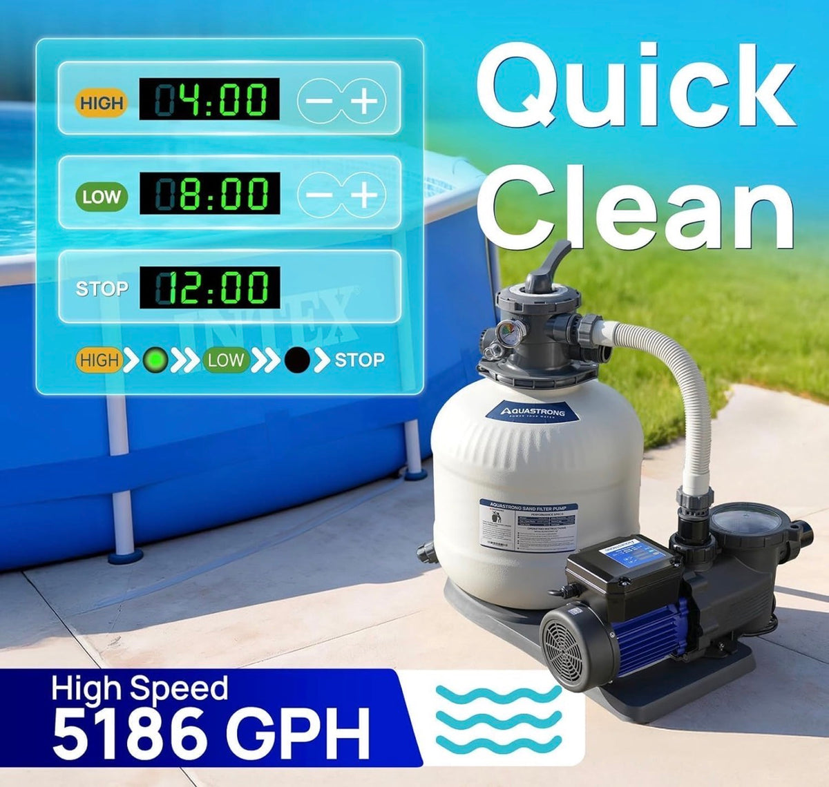2HP In/Above Ground Pool Pump Dual Speed