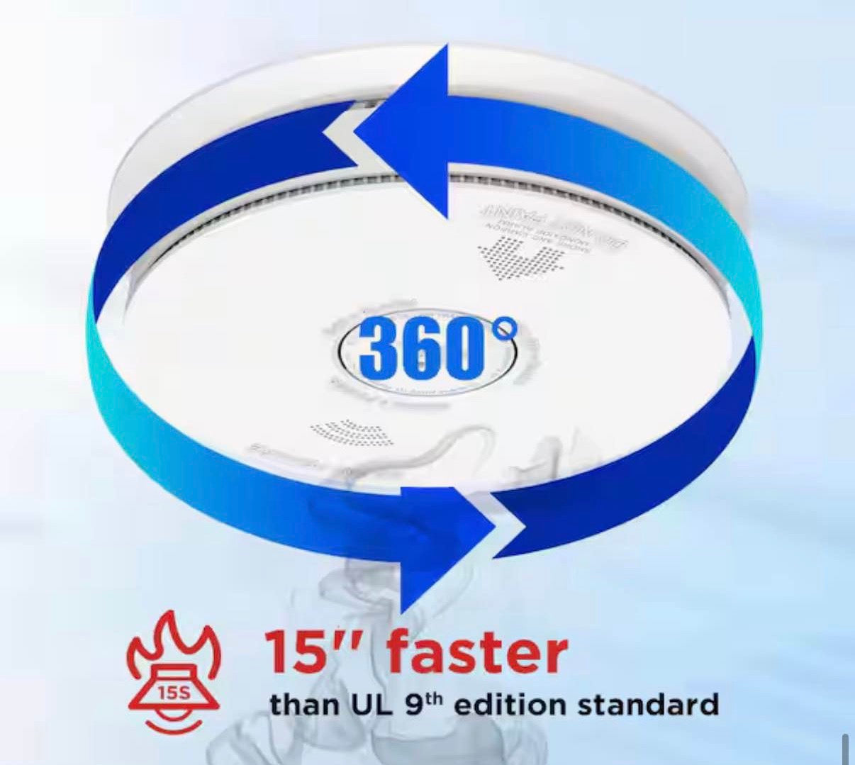 Smoke Detector with Voice Alarm 4 pcs