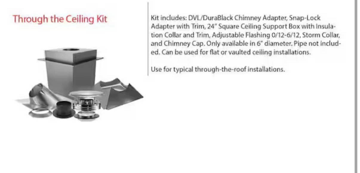 DuraPlus All-Fuel Chimney 6in. Diameter Basic Kit