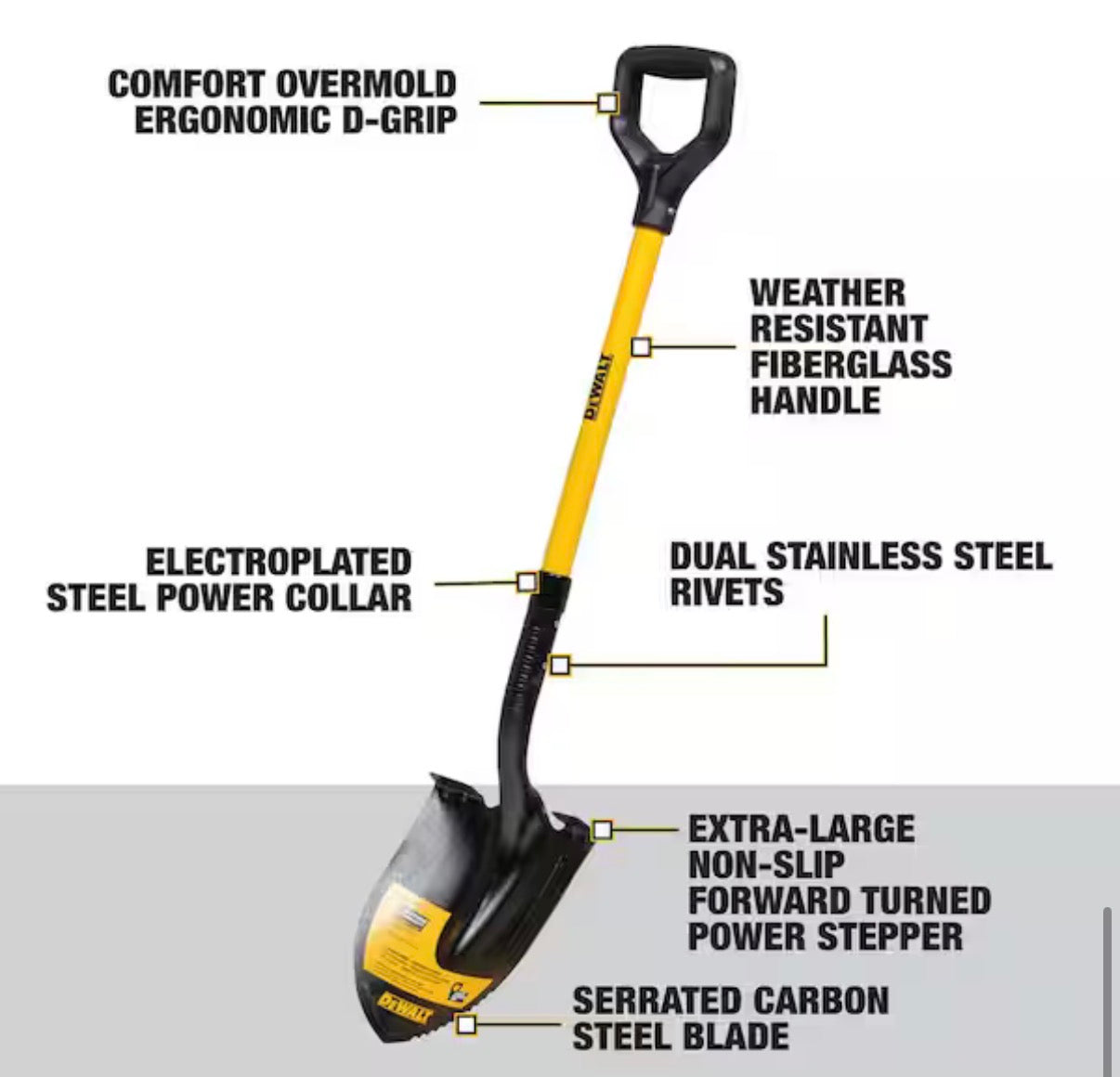 32 in Fiberglass D-Handle Digging Shovel