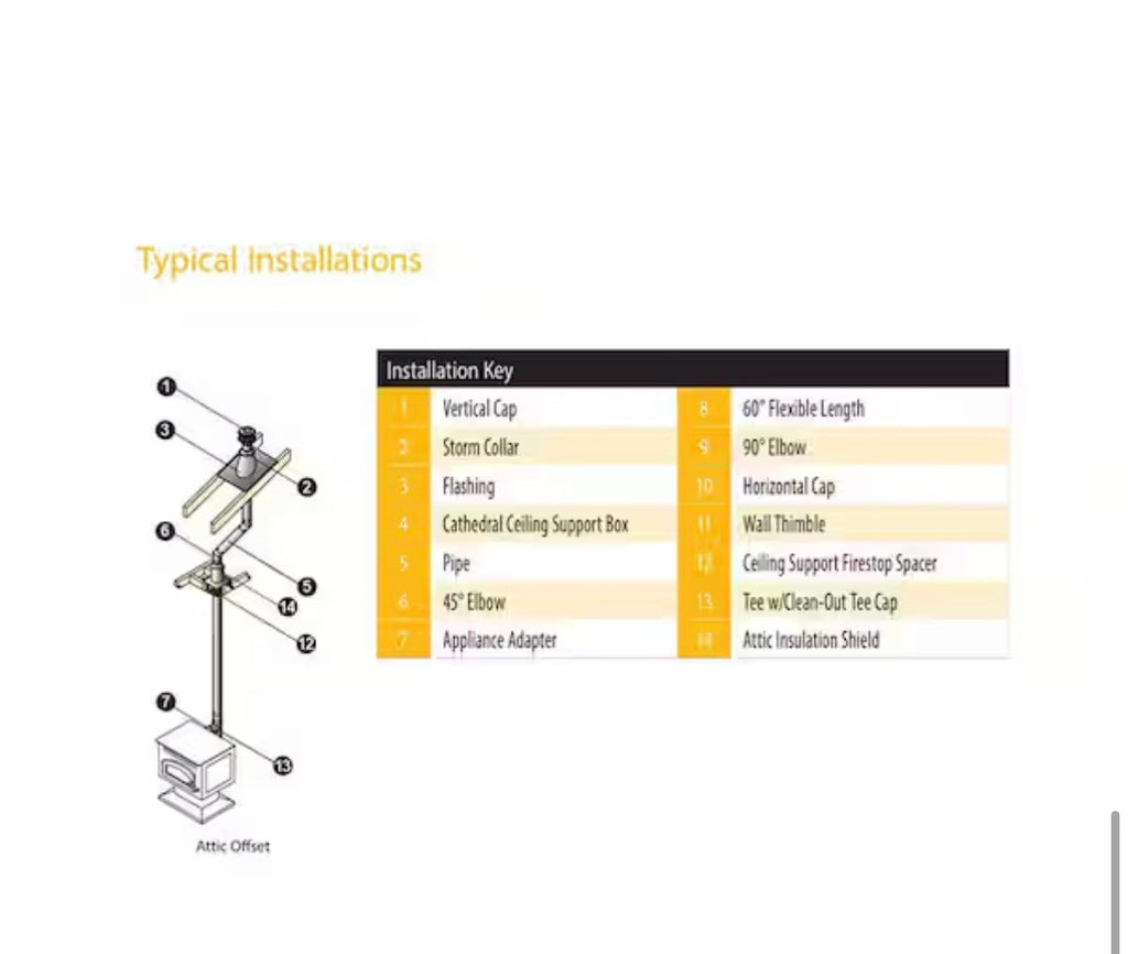 Multi-Fuel 4in. Diameter 45° Elbow