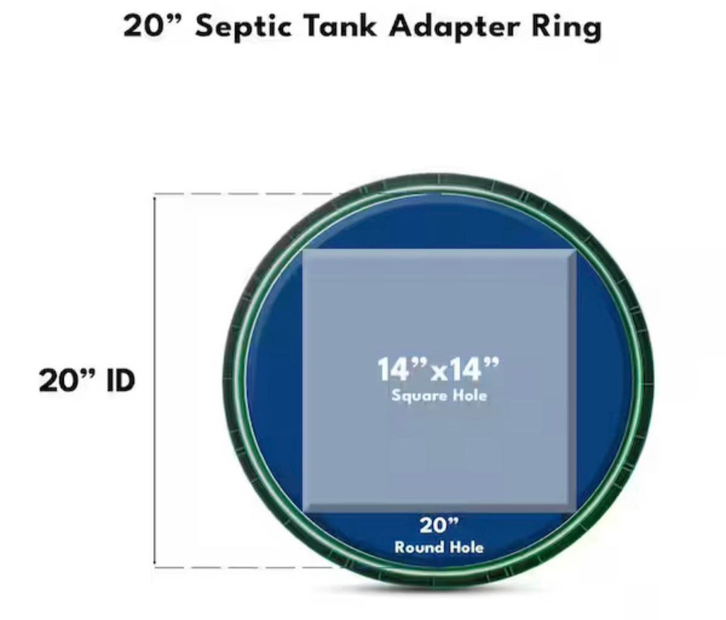20 in. x 6 in. Tall Septic Tank Riser Combo