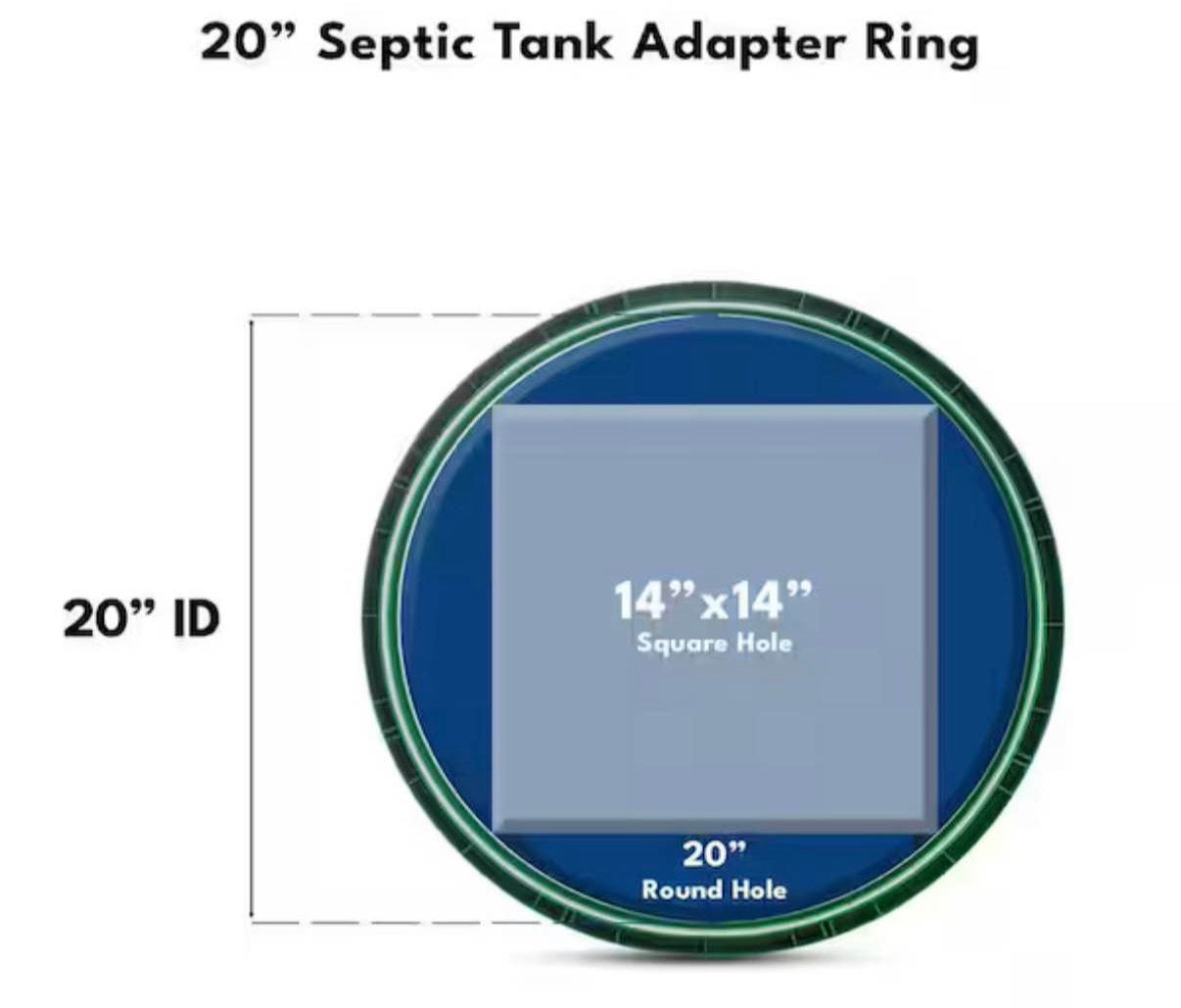 20 in. x 6 in. Tall Septic Tank Riser Combo