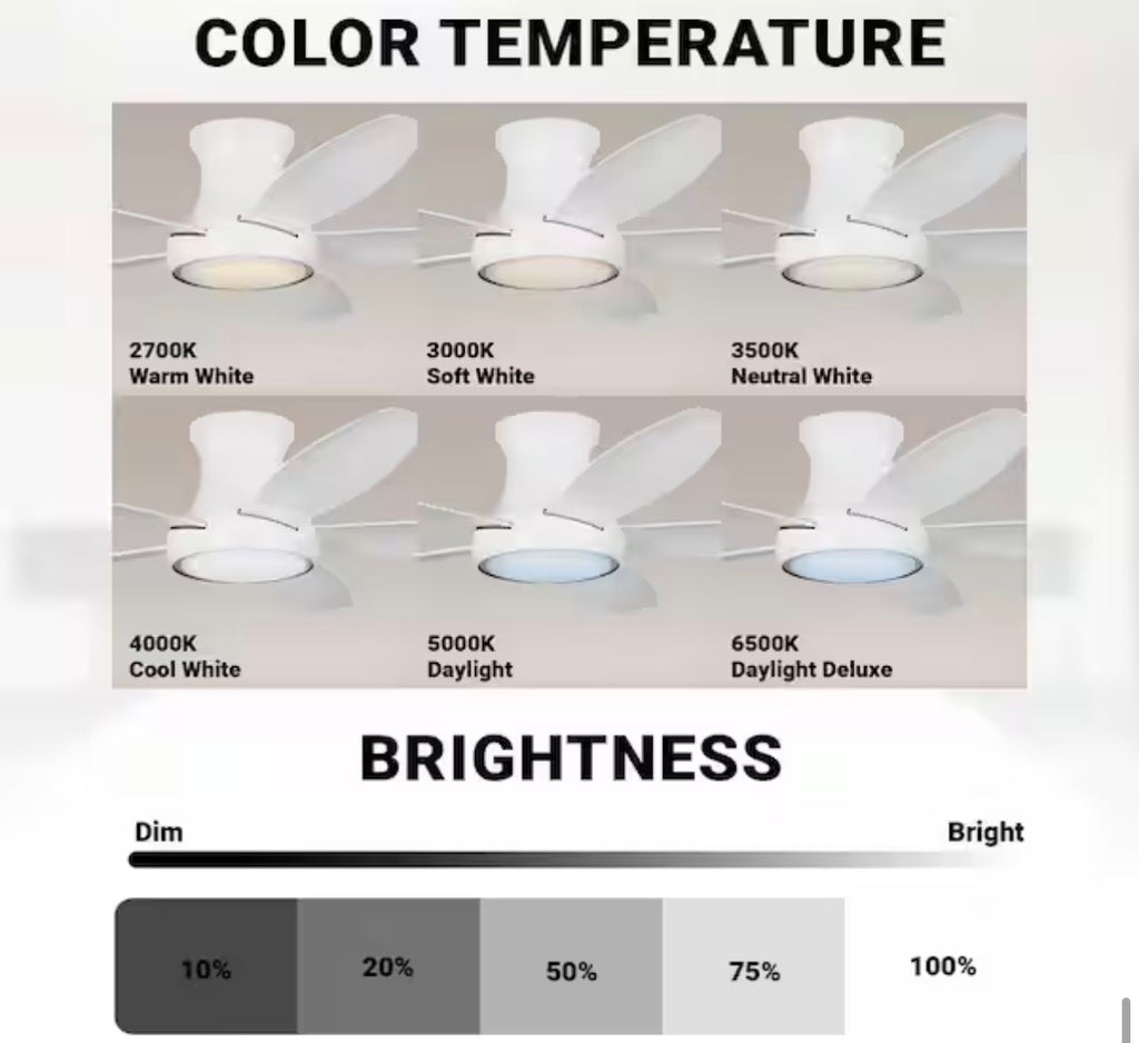 52 in. Flush Mount Ceiling Fan with Adjustable LED light