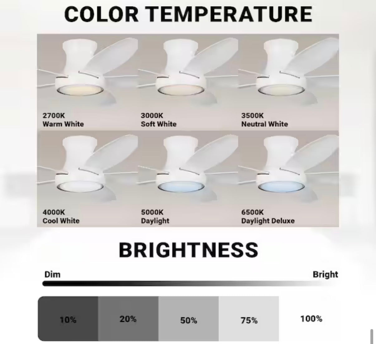 52 in. Flush Mount Ceiling Fan with Adjustable LED light