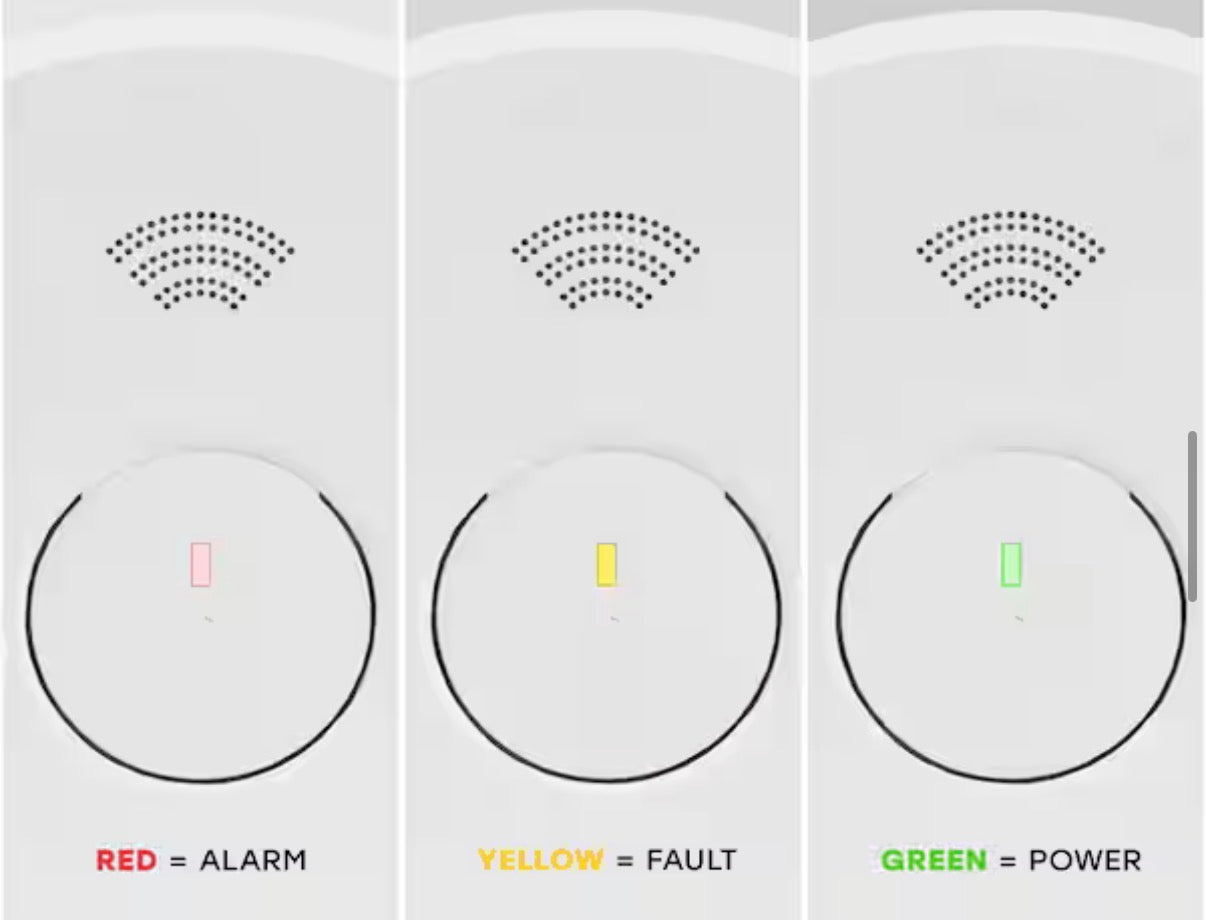 Smoke and Carbon Monoxide alarm