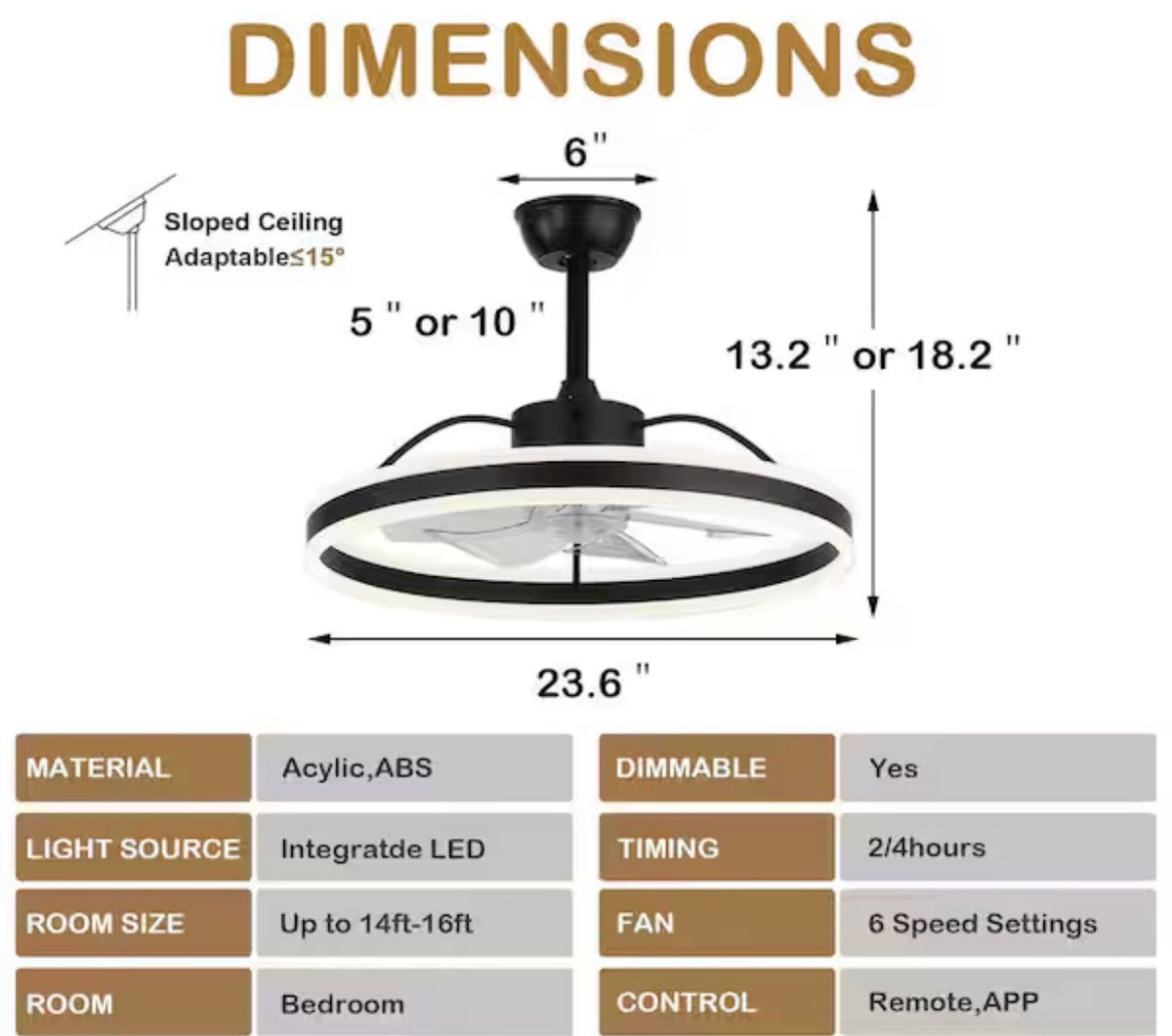 24 in. Smart  Ceiling Fan with Light  (used)