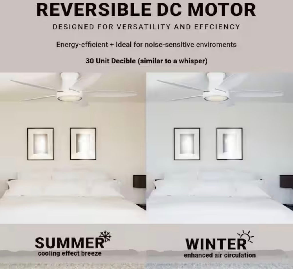 52 in. Flush Mount Ceiling Fan with Adjustable LED light