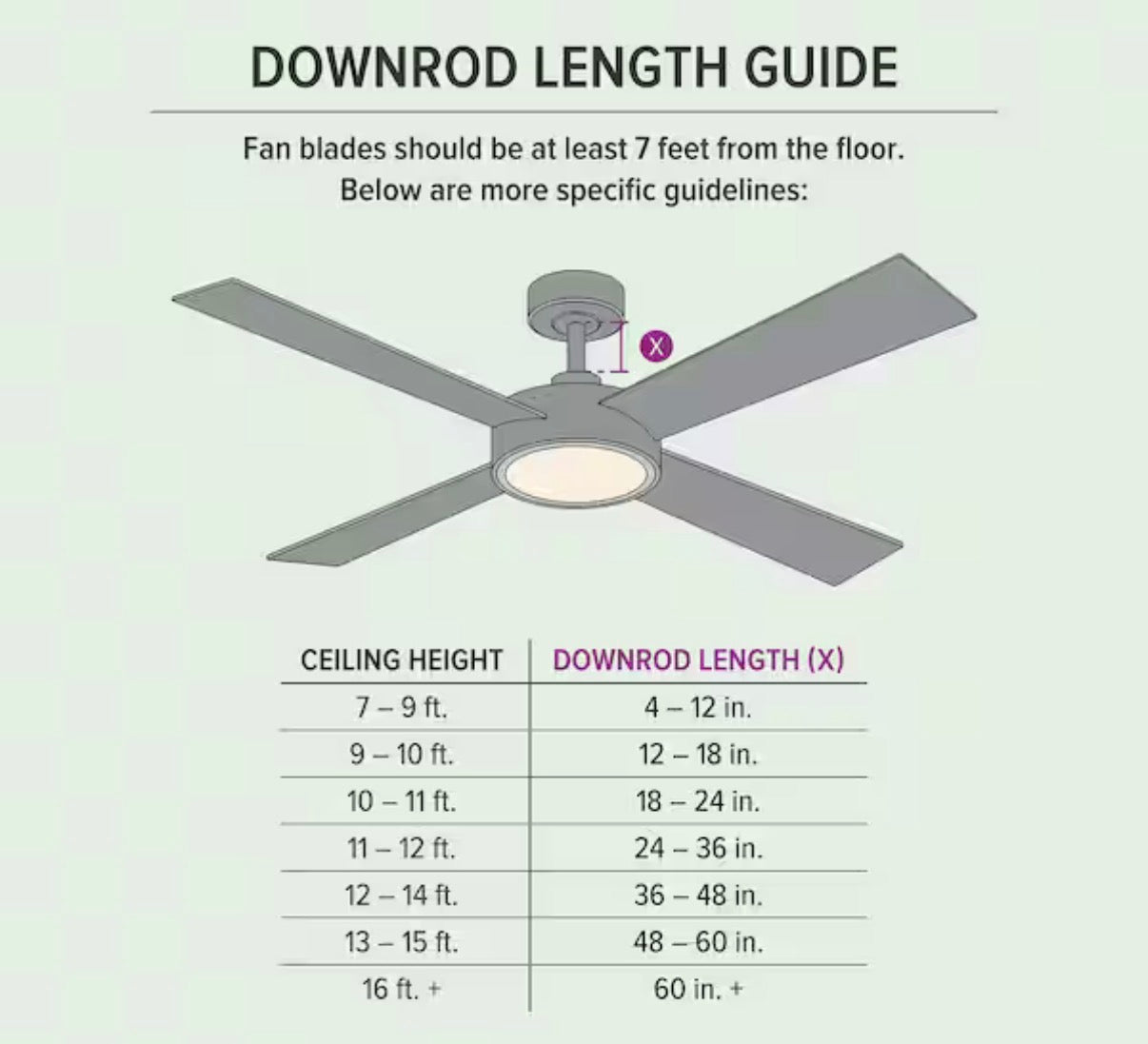 52-Inch Ceiling Fan with Reversible Blades and Light Kit