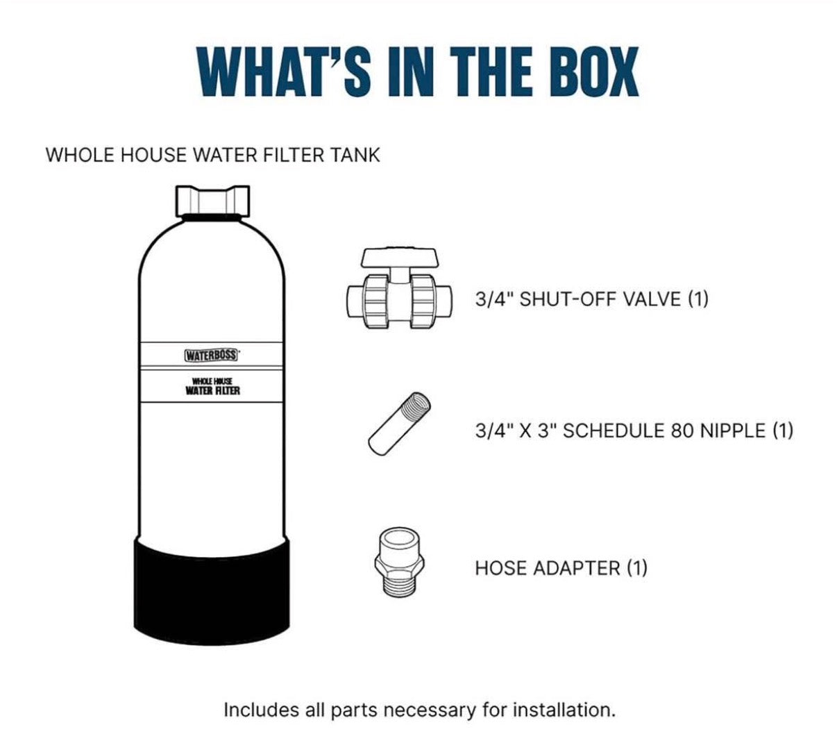 WaterBoss Whole House Water Filter