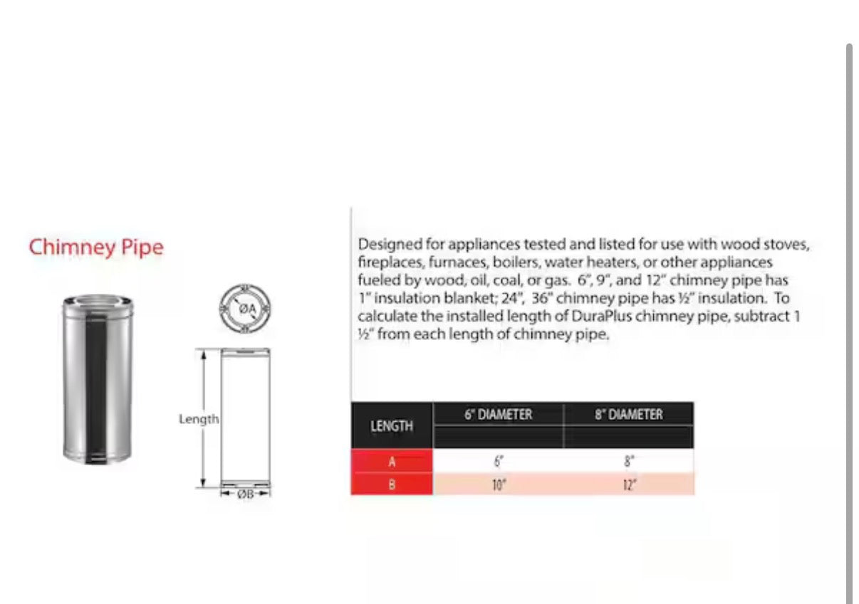 DuraPlus All-Fuel Chimney 6in. X 24in. Diameter Chimney Pipe