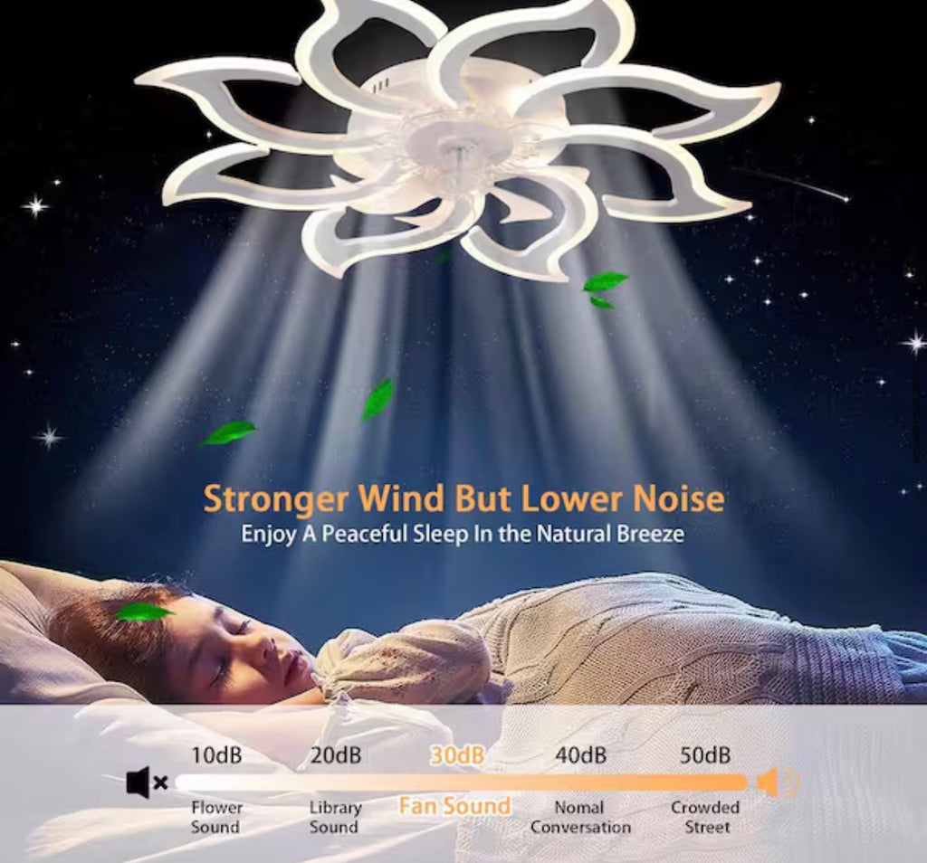 37.4 in. Flush Mount Ceiling Fan with LED Light