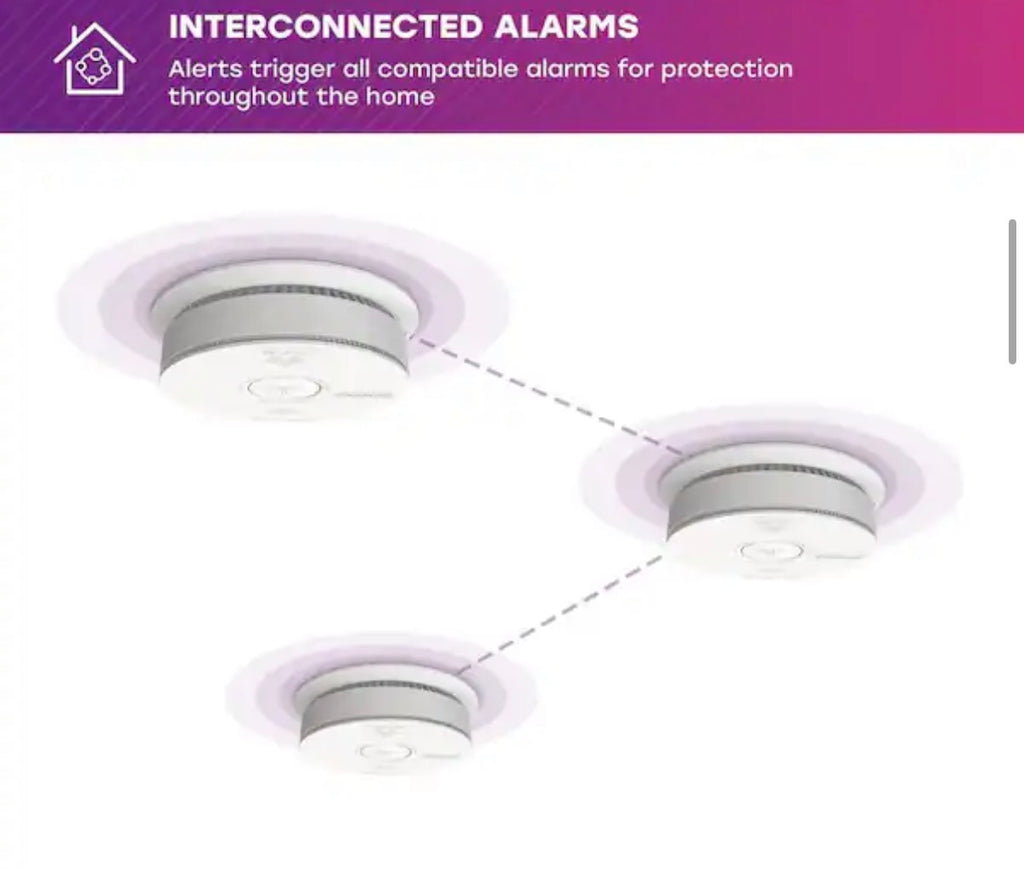 Smoke and Carbon Monoxide alarm