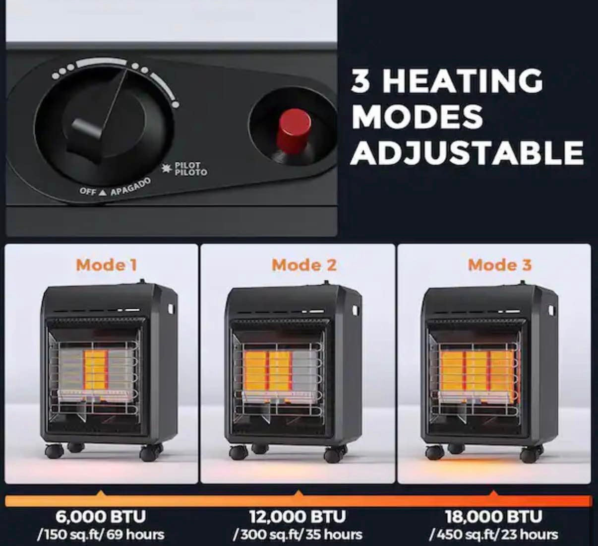 18,000 BTU Outdoor Propane Cabinet Heater