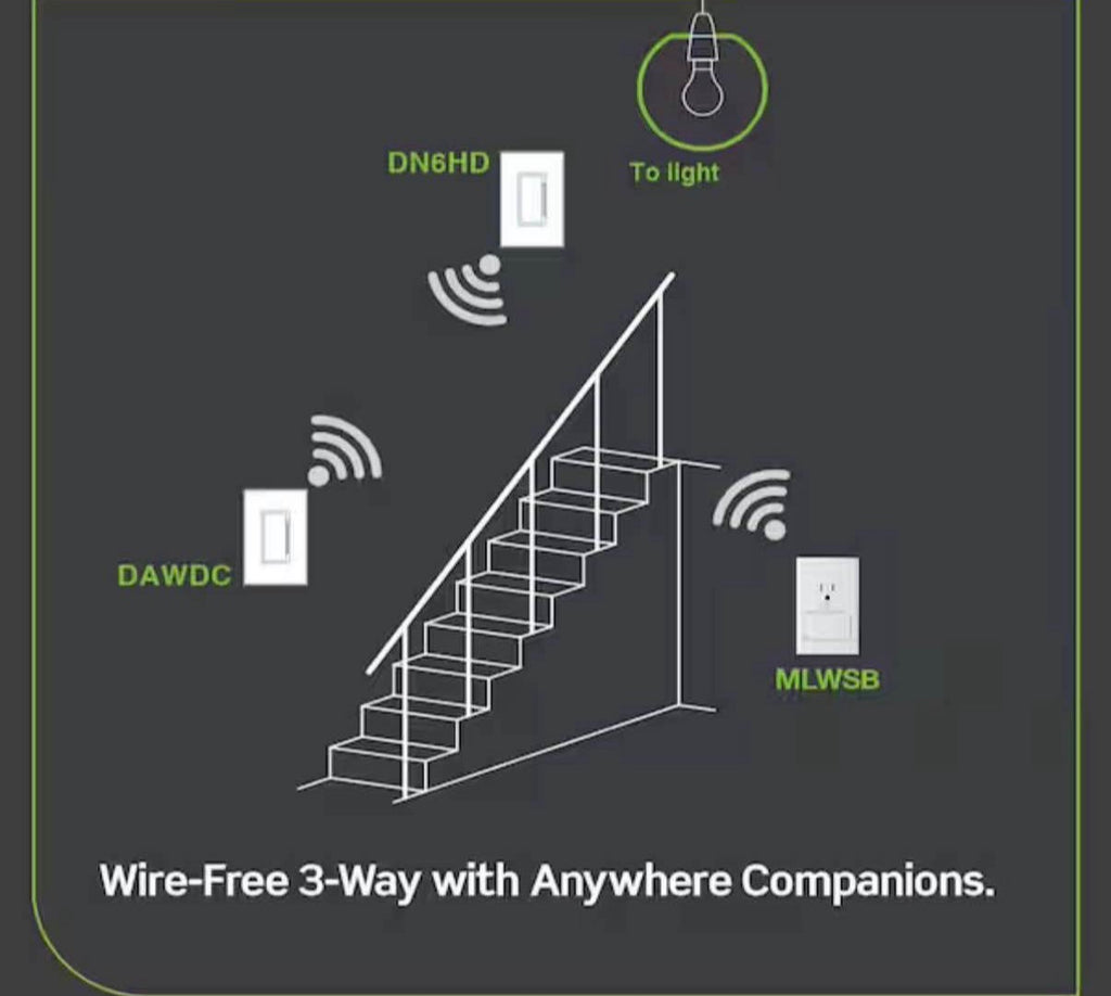 Decora Smart No-Neutral 600-Watt Dimmer