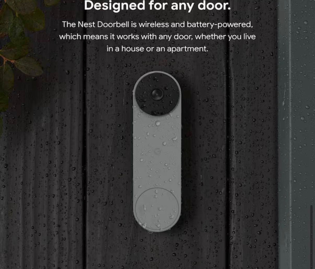 Smart Wi-Fi Video Doorbell Camera