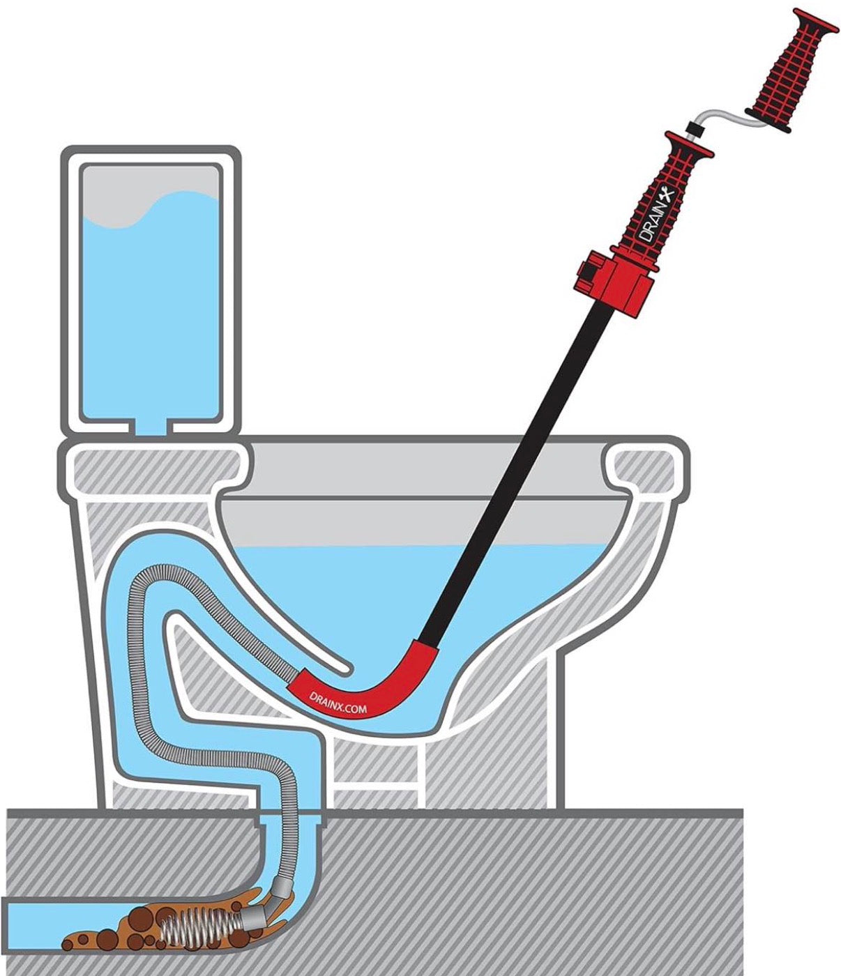 DrainX 6 Foot Toilet Auger ( used )