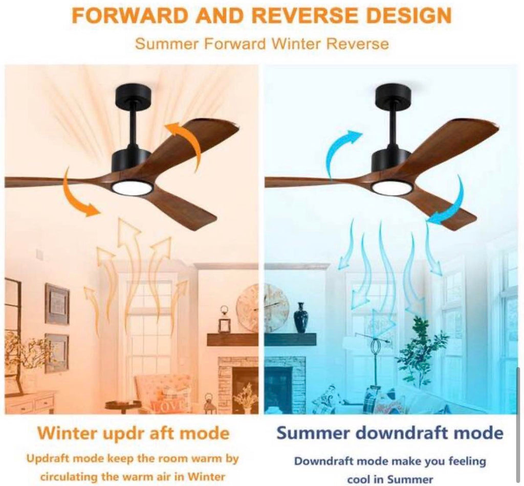 52 in. Modern Ceiling Fan with LED Light