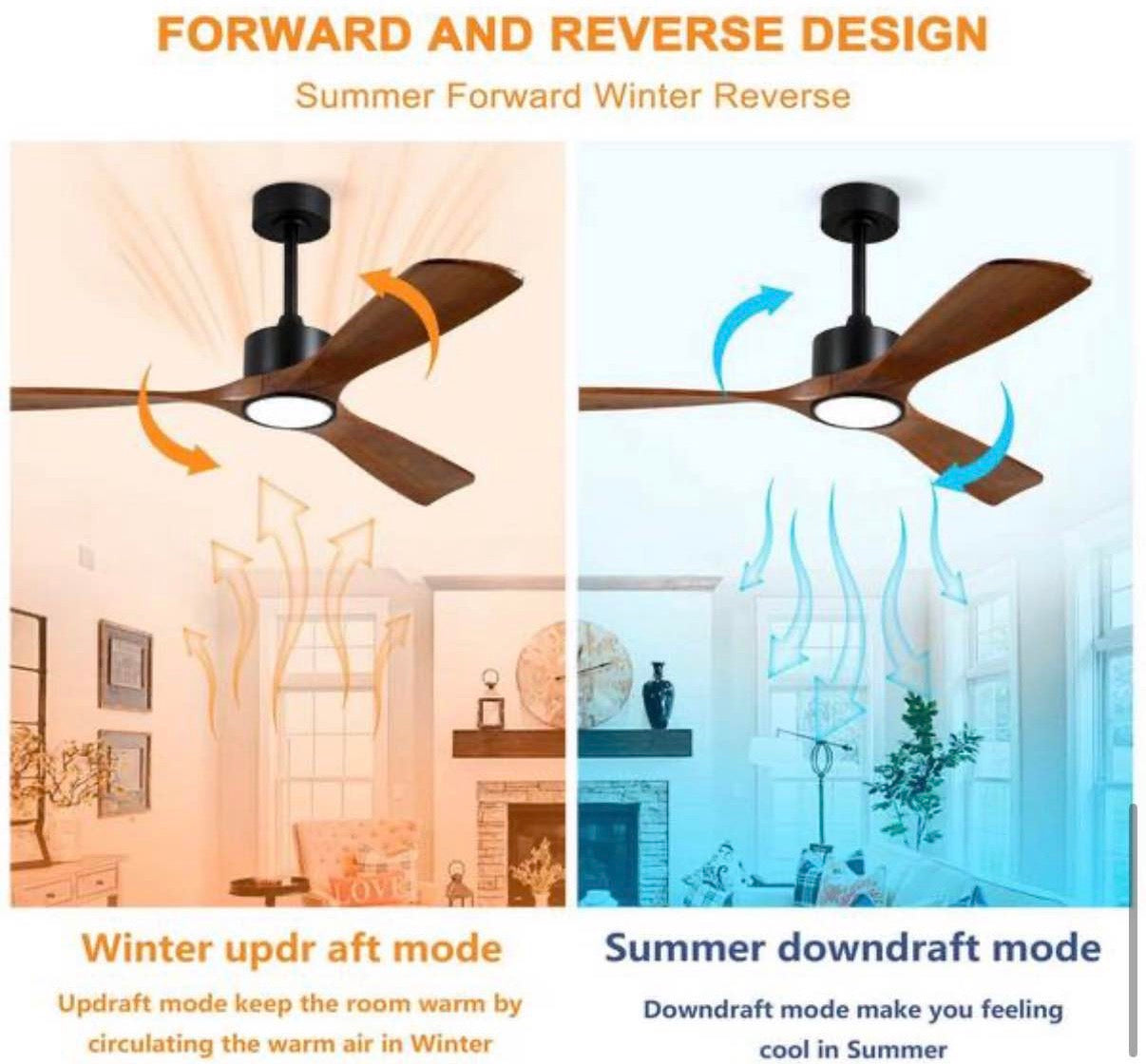 52 in. Modern Ceiling Fan with LED Light